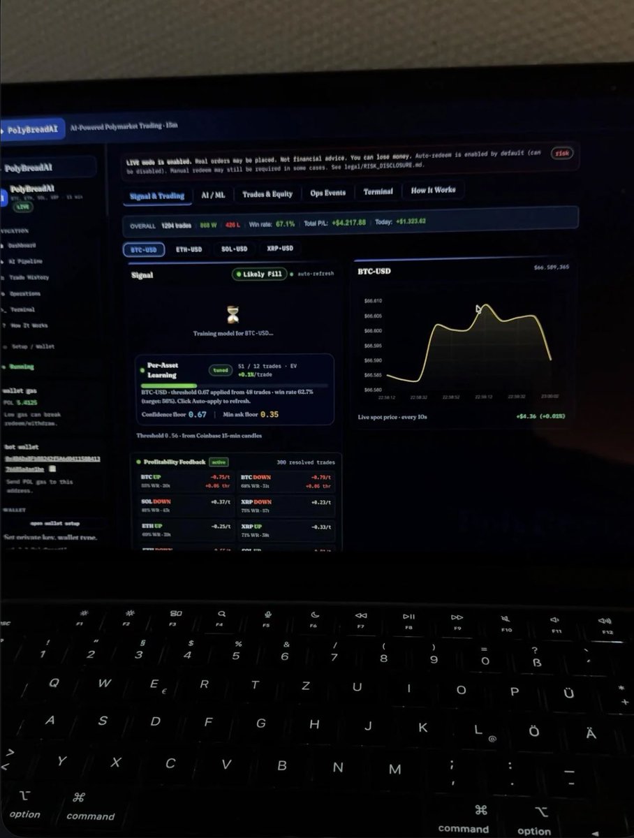 PolyBreadAI tweet media