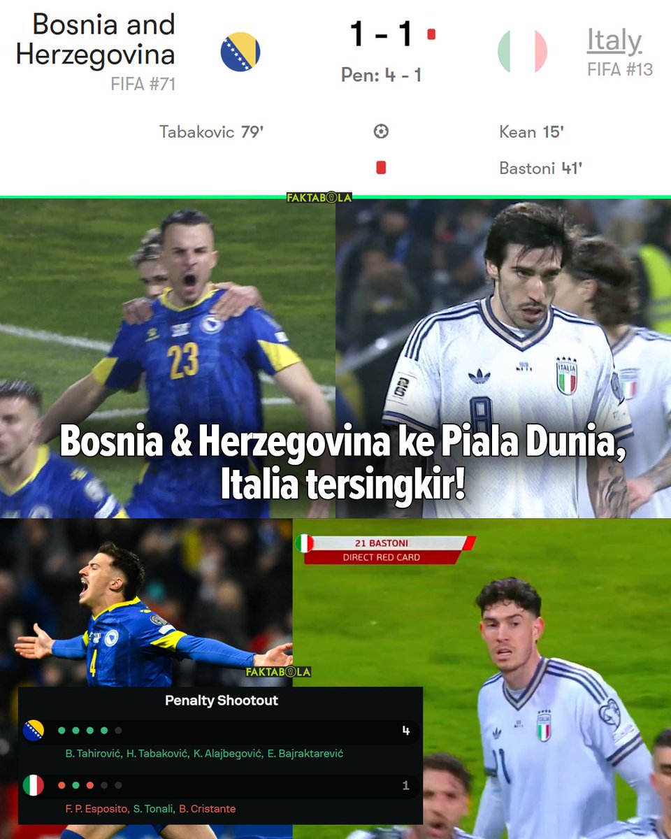 FaktaBola tweet media