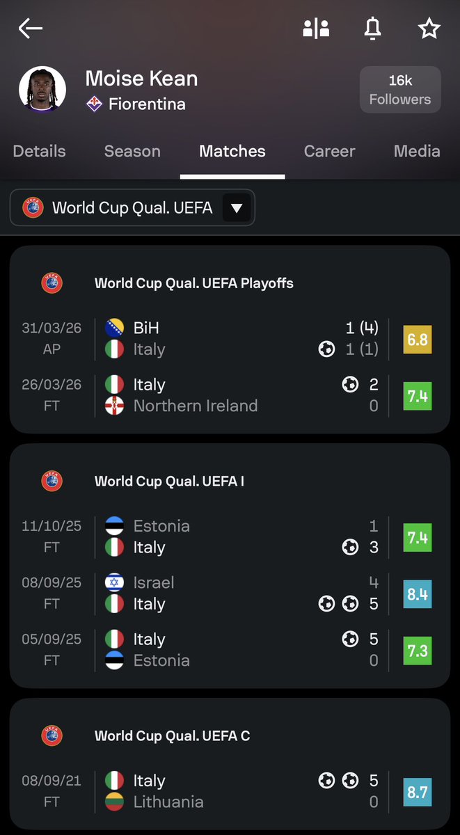 I’M HIM tweet media