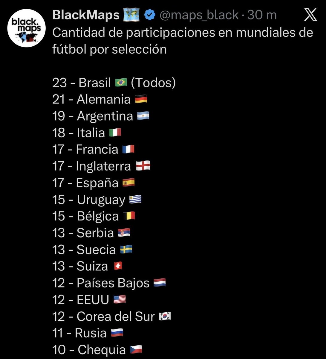 Diego BJ tweet media