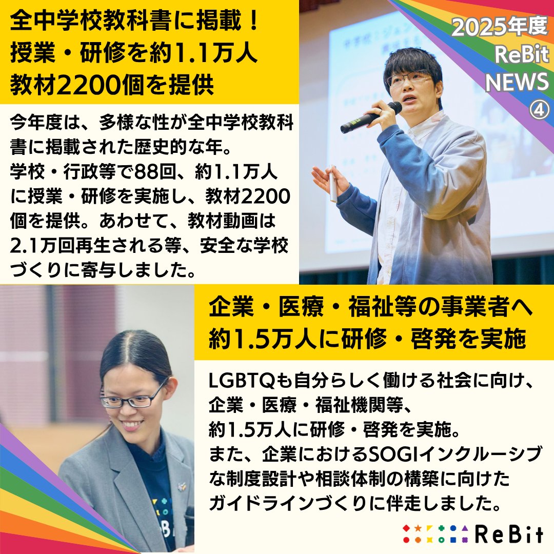 認定NPO法人 ReBit tweet media