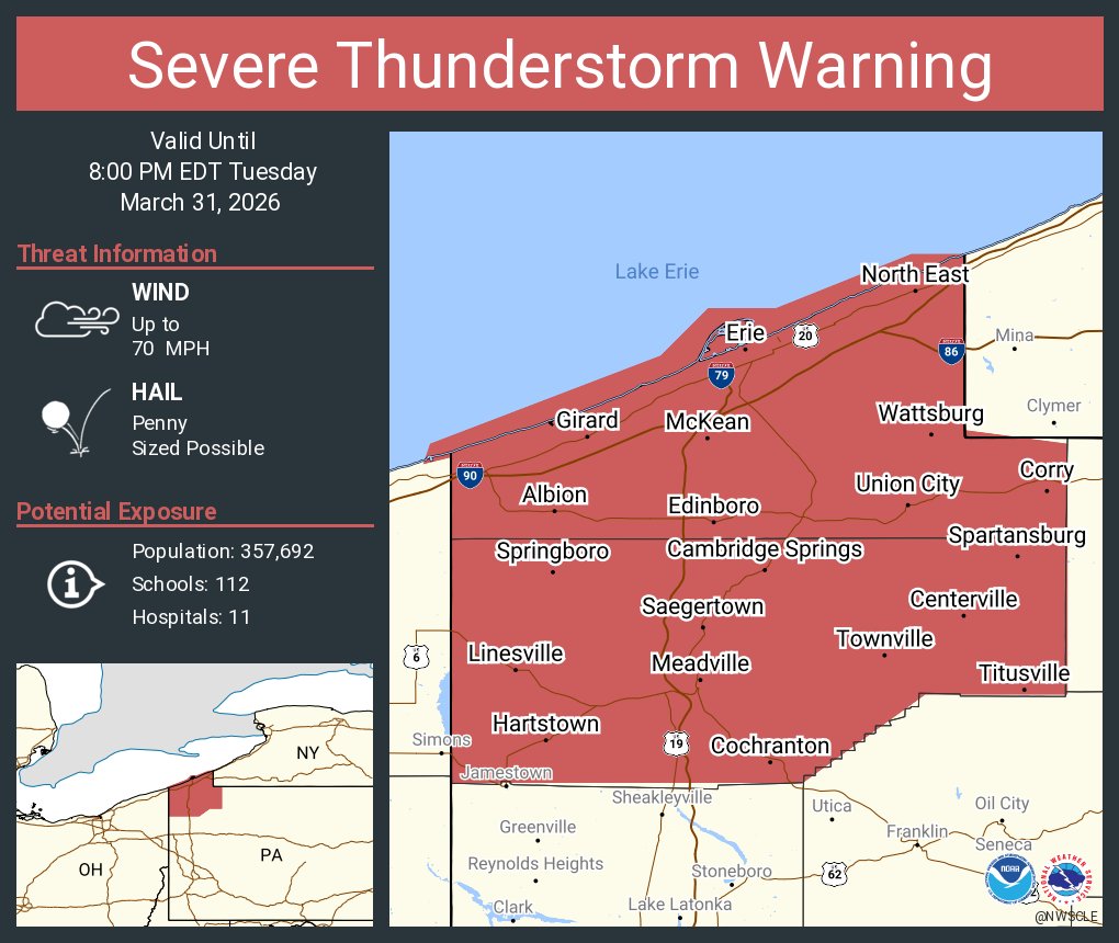 NWS Cleveland tweet media