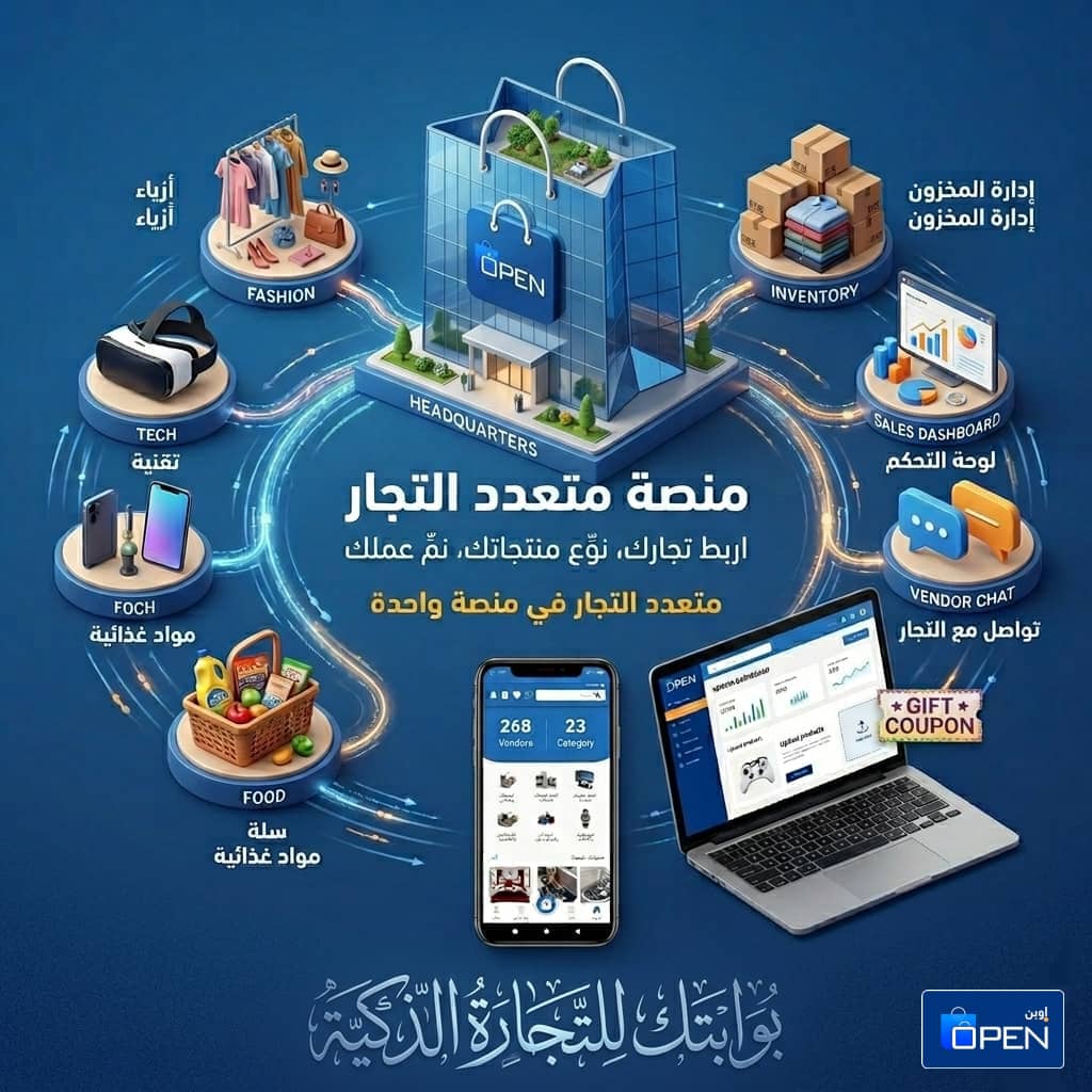 openbarka's tweet photo. هل تساءلت يوماً كيف يمكن للتكنولوجيا أن تقرّب المسافات بين محافظاتنا؟ 🗺️🇾🇪
في منصة أوبن (OPEN)، لم نكتفِ ببناء موقع للتسوق، بل صممنا "نظاماً جغرافياً ذكياً" يربط التاجر بالمشتري في قلب منطقته.
إليكم كيف يعمل نظام (#متاجرالمناطق).. 👇
#أوبن #اليمن #تجارة_إلكترونية 
#منصة_اوبن https://t.co/7gvFlPCunu