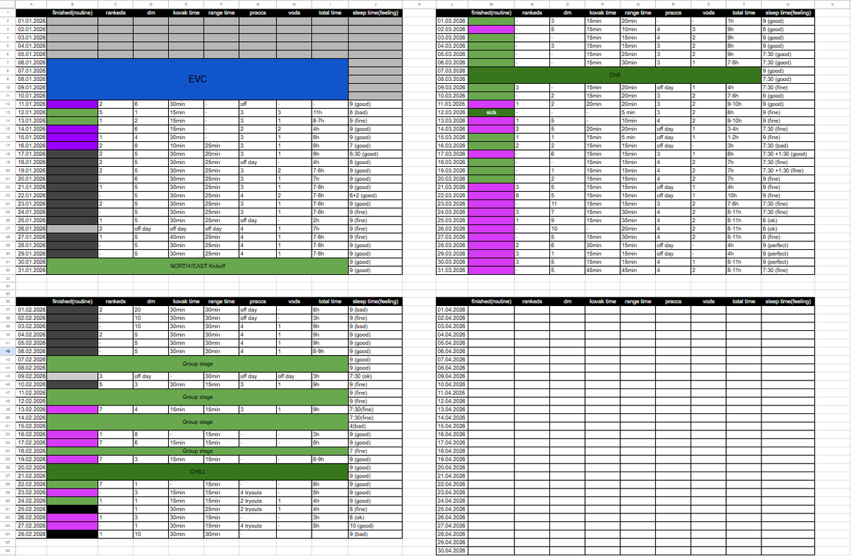 GL troizyyy 🇺🇦 tweet media