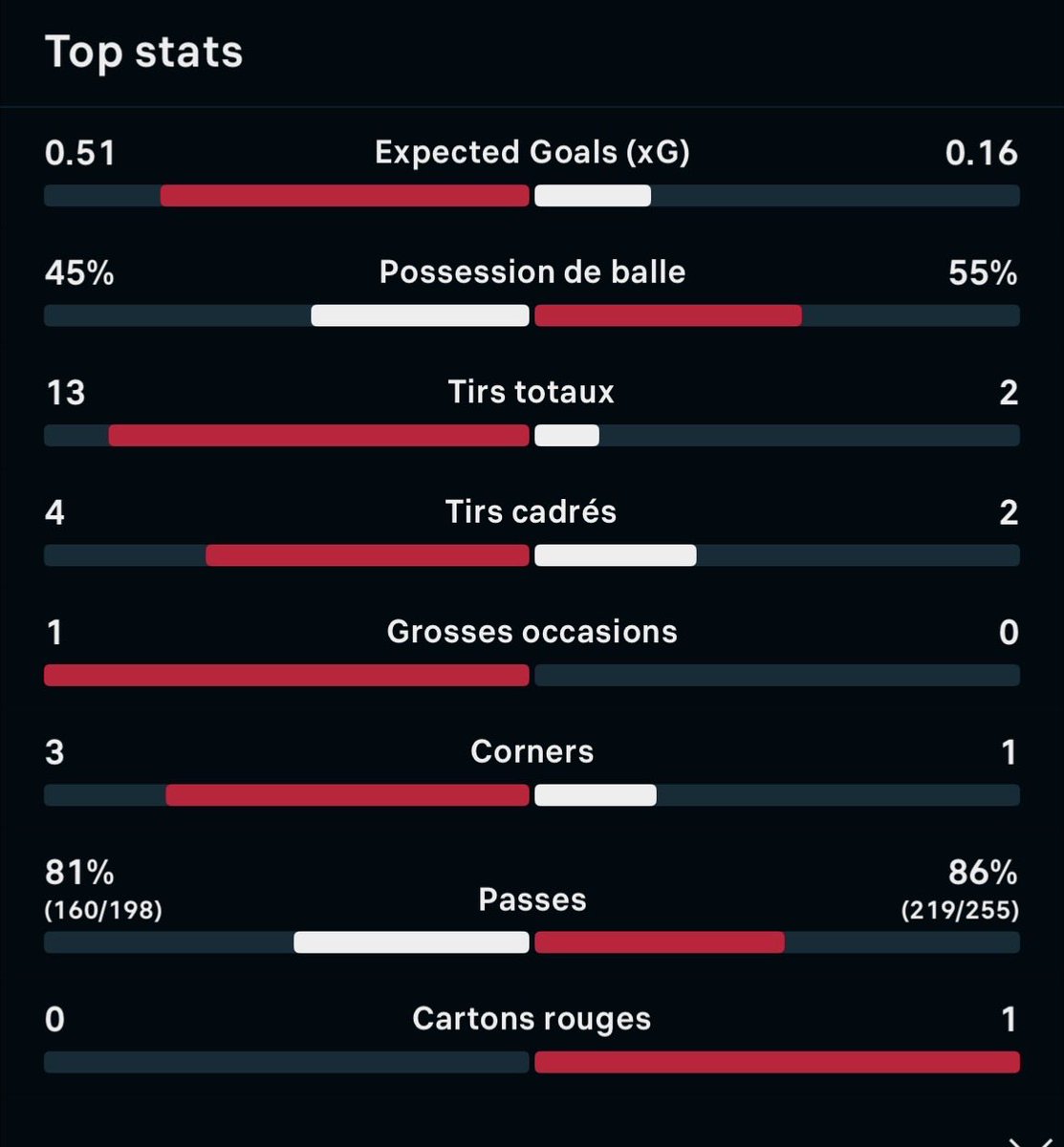 P1ggy 🇧🇦⚜️ tweet media