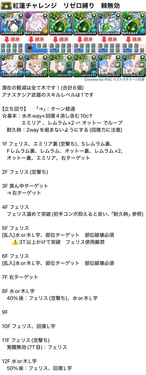 YT_player_dy's tweet photo. 紅蓮チャレンジ　紅蓮の機王

+297のみ　リゼロ縛り
エミリア×レムラム編成

回復L字を前提とした結果、アフターヌー���ティを5個積め、L字も6個積めました https://t.co/HCwA0oJw9O