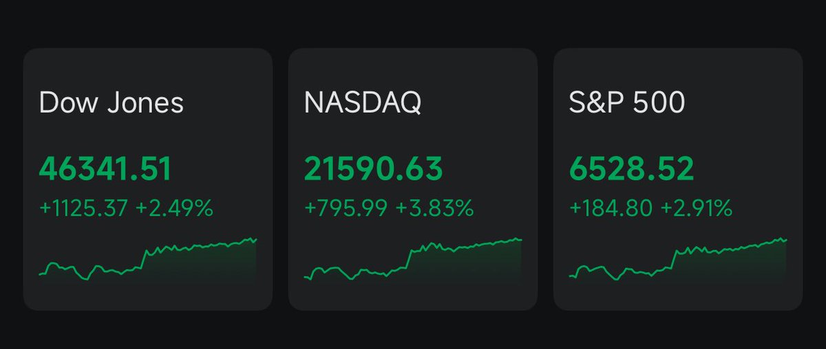 that stock chick tweet media