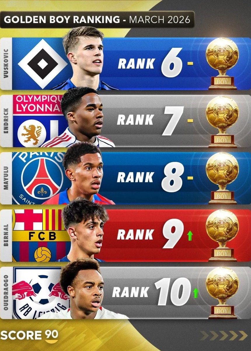 𝐏𝐒𝐆𝐈𝐍𝐓 tweet media