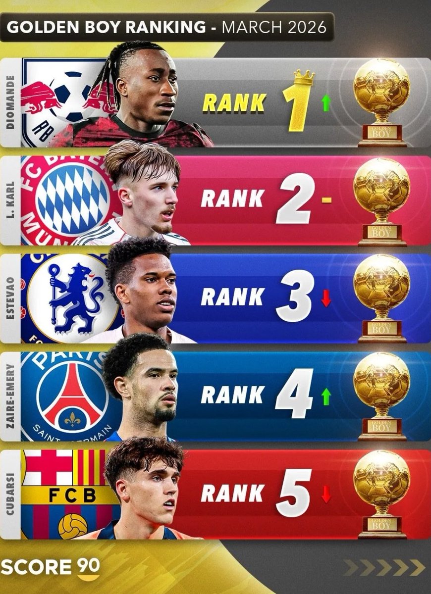 𝐏𝐒𝐆𝐈𝐍𝐓 tweet media