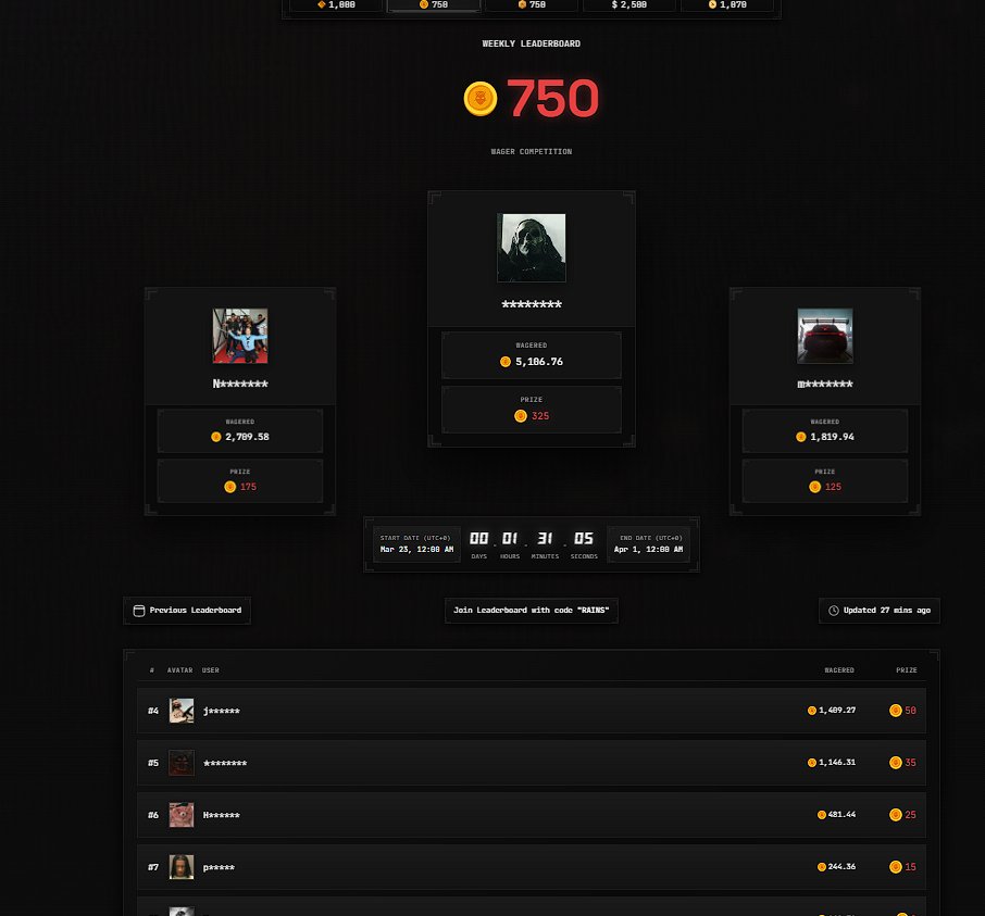 Rains Spartan tweet media