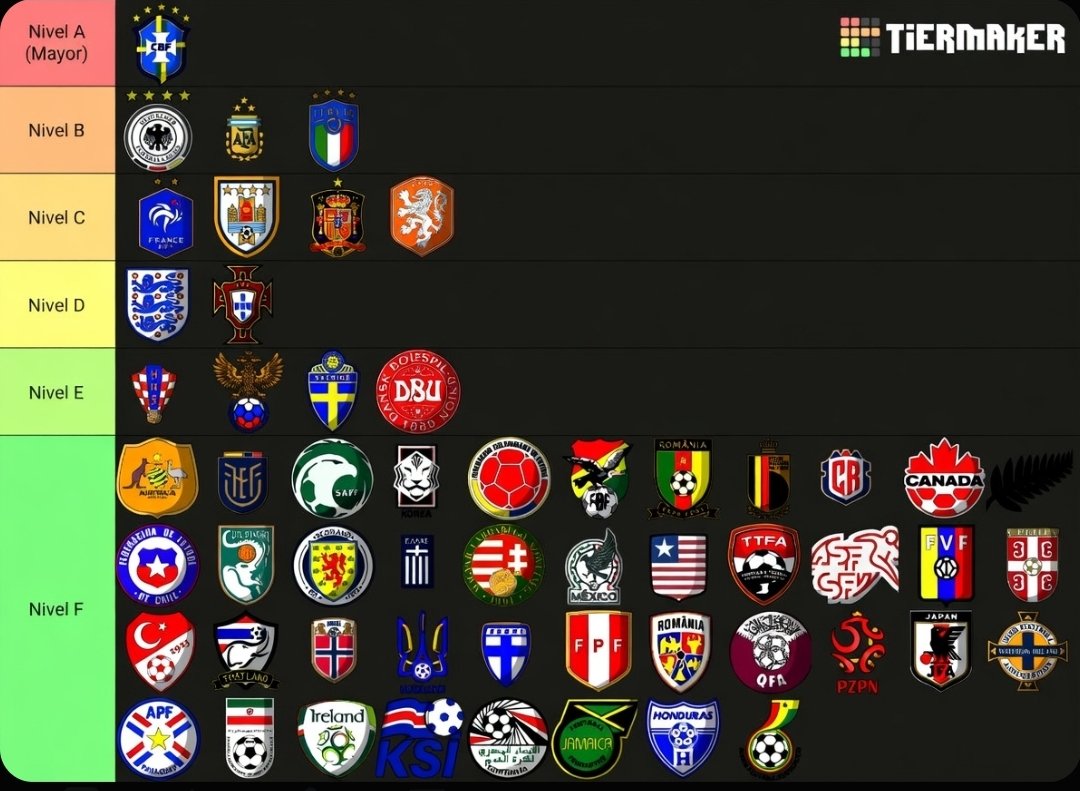 Araujismo tweet media