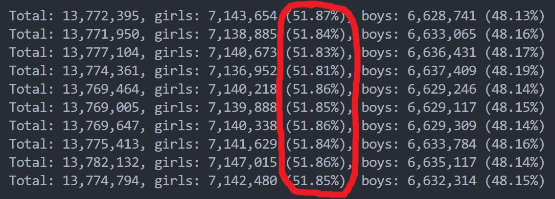 DIMENSION tweet media