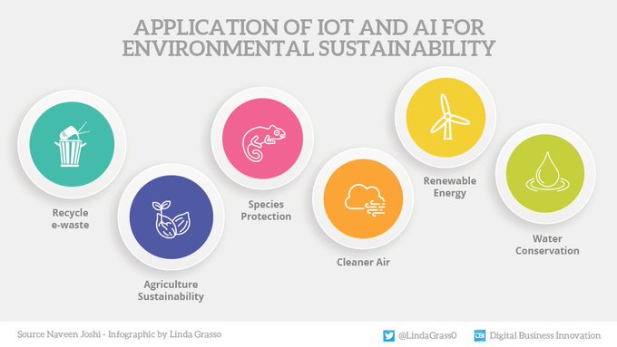 Edge Technology News tweet media