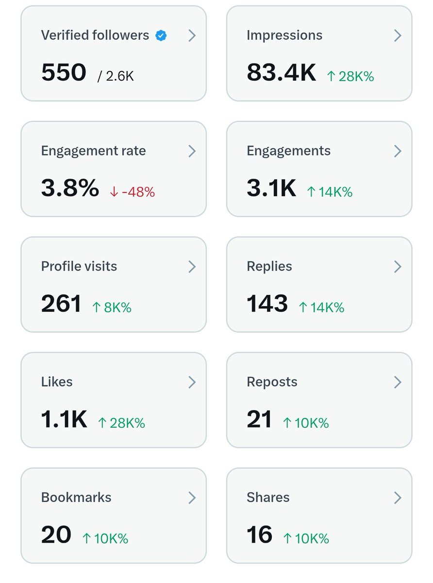 olusheun💎💥💯 tweet media