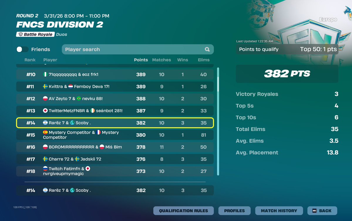 Scobyfnr tweet media