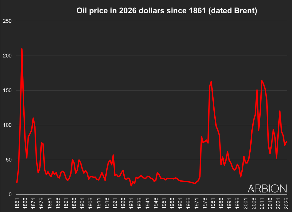 Marco Pabst tweet media