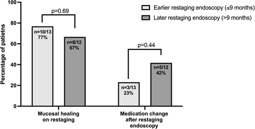 JPGN Reports tweet media