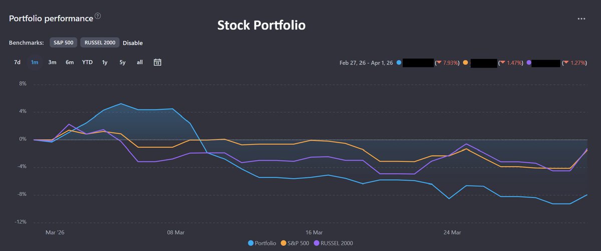 El Inversor Informado tweet media