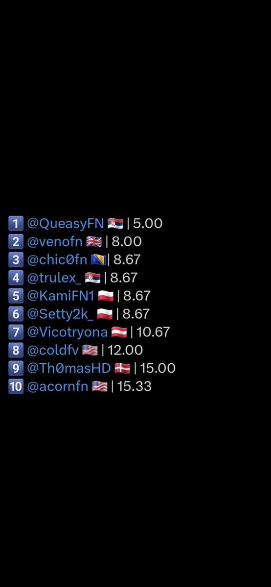 sirius white tweet media