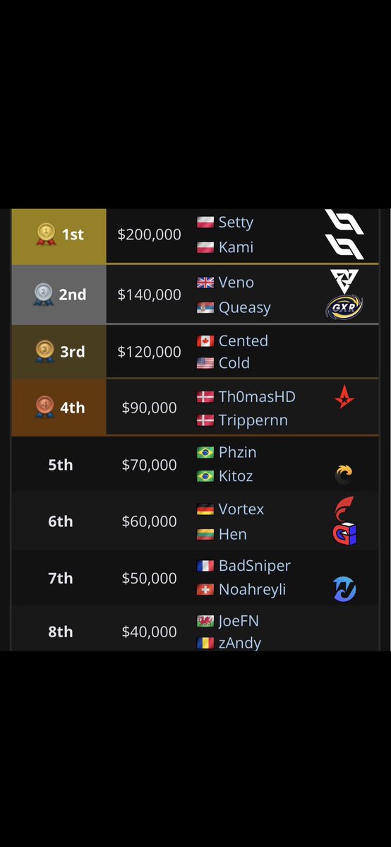 sirius white tweet media