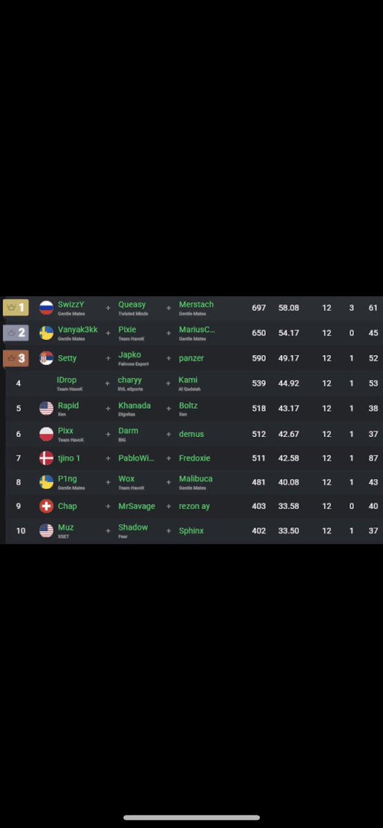 sirius white tweet media