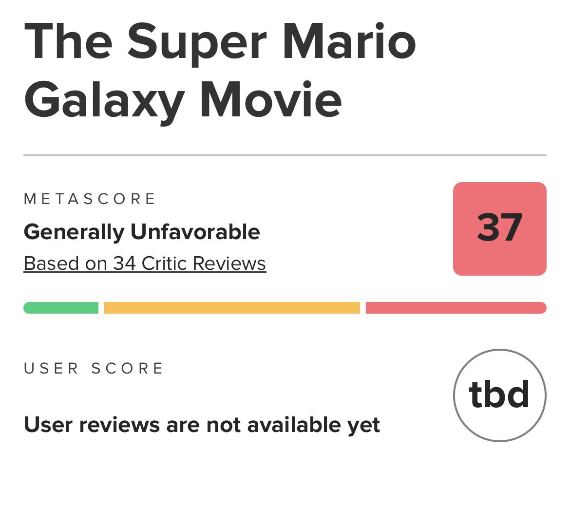 Behind the Games tweet media