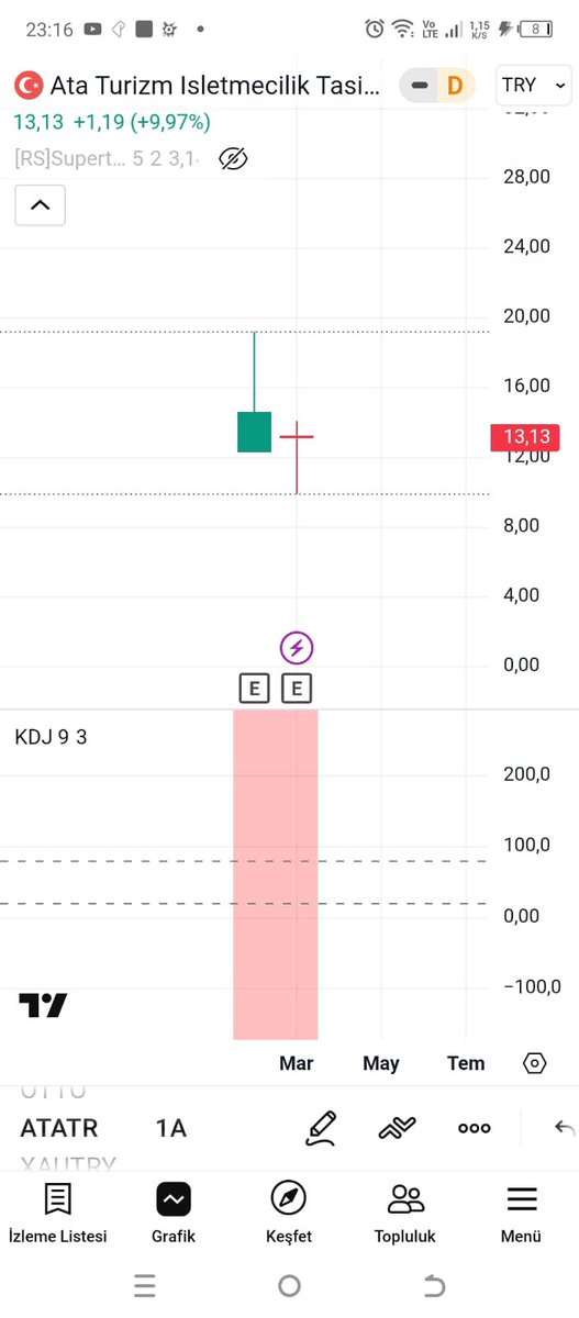 Hades Trading tweet media
