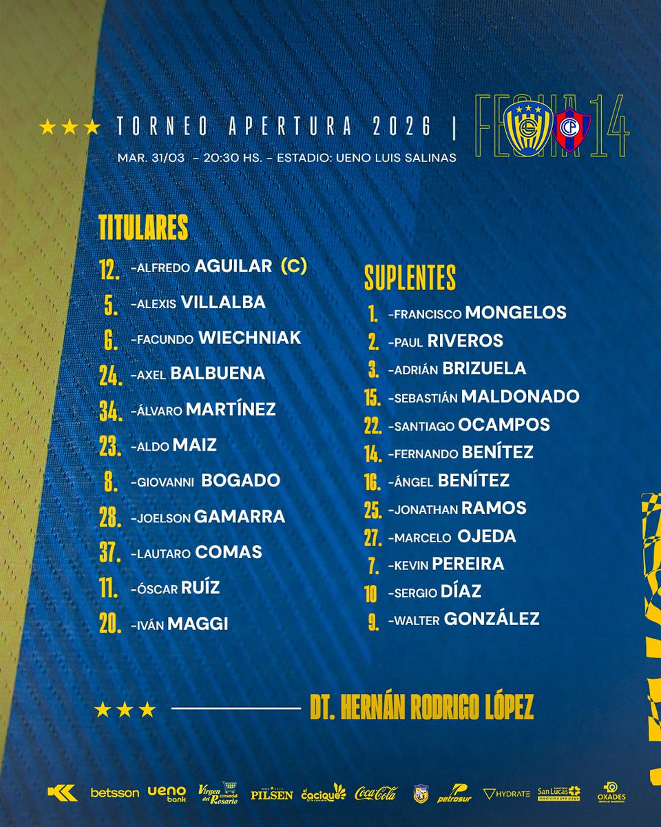 Sportivo Luqueño tweet media