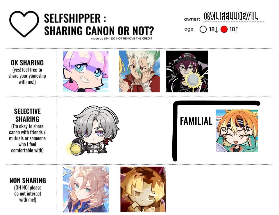 cal 🪓★ albedo’s freak specimen tweet media