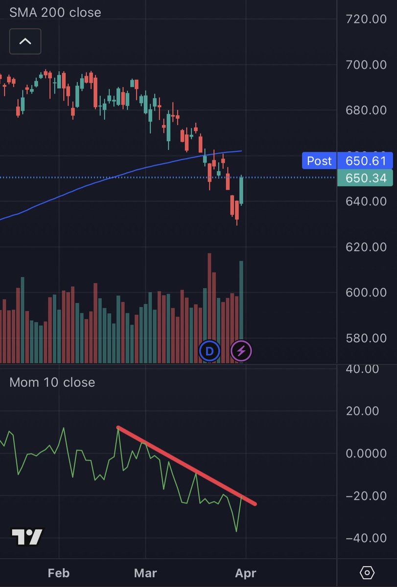 Zachary Markovich tweet media