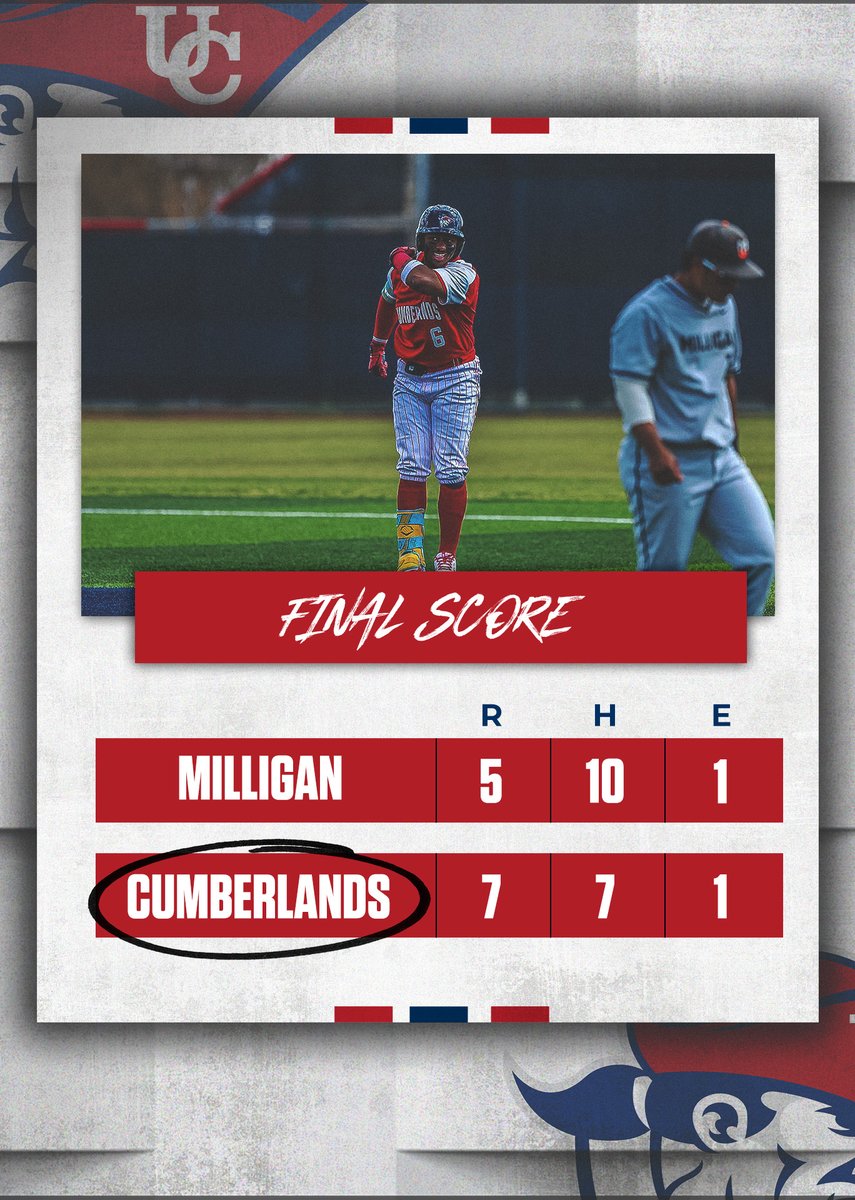 PatsBaseballUC's tweet photo. PATS WIN! 🚨 #6 Cumberlands utilizes a strong showing from the bullpen in a 7-5 home win over (RV) Milligan!  

Cortez: W, 3.0 IP, 2 R, 5 K
Petrey: 1-3, 1 HR, 1 BB, 2 RBI
Rittenhouse: 1-4, 1 3B, 3 RBI

#OneBigTeam | #LTL https://t.co/xc1DRnqMrF