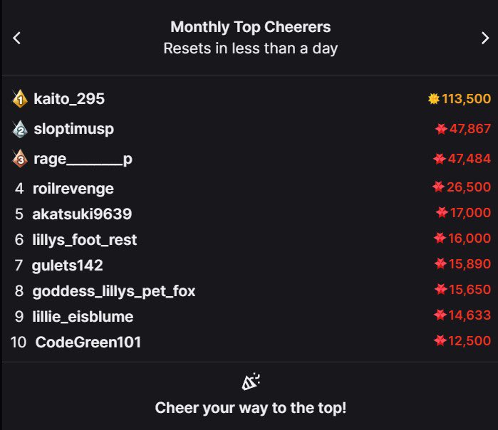 Lilly G ♡ tweet media