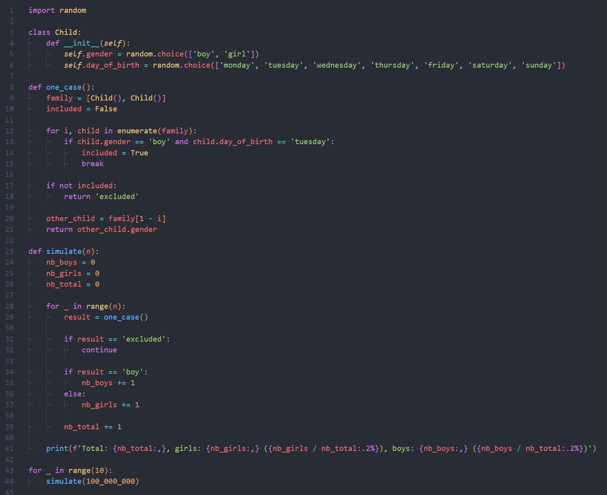 DIMENSION tweet media