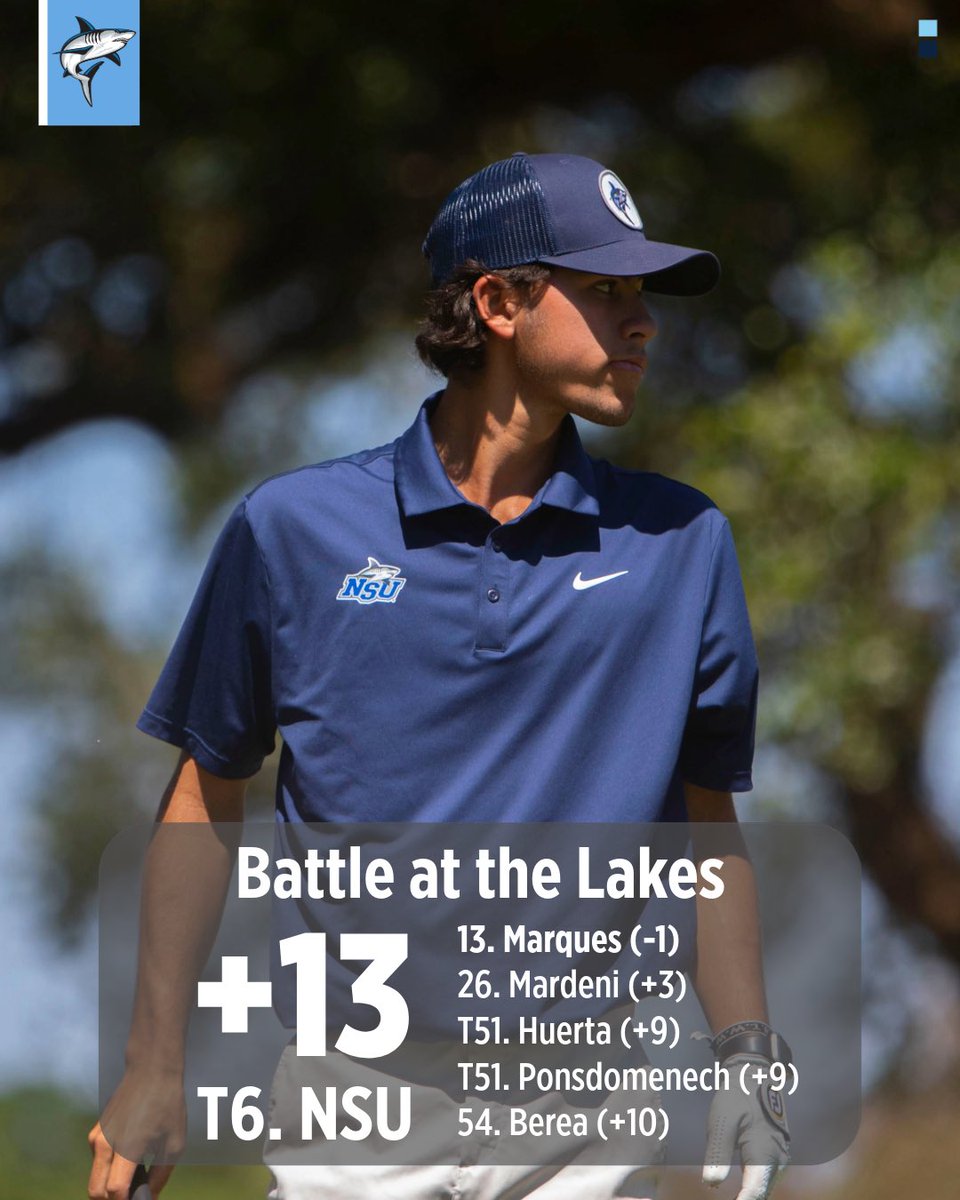 NSU Men’s Golf tweet media