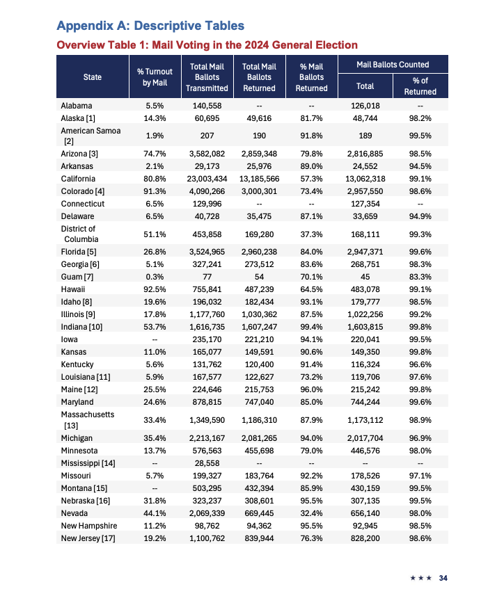 Shiloh Marx tweet media