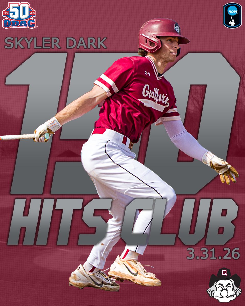 Guilford College Baseball tweet media