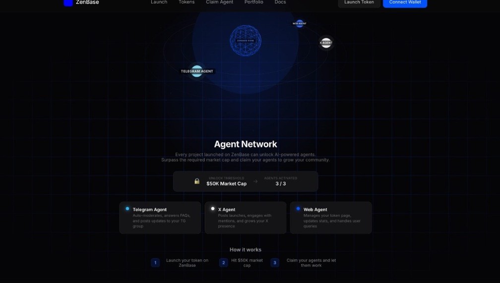 Synergy 💹🧲 tweet media