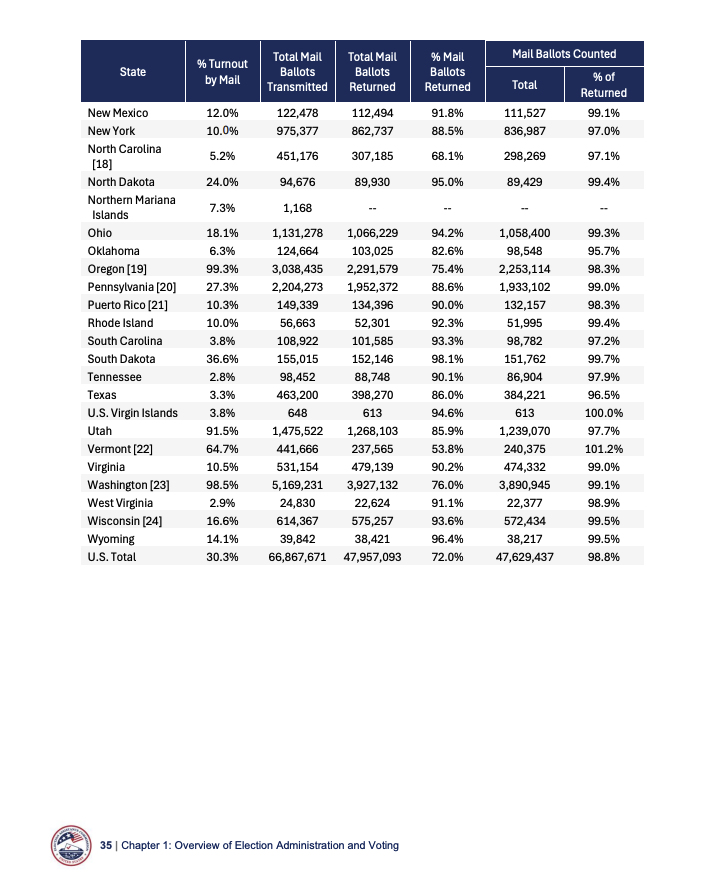 Shiloh Marx tweet media