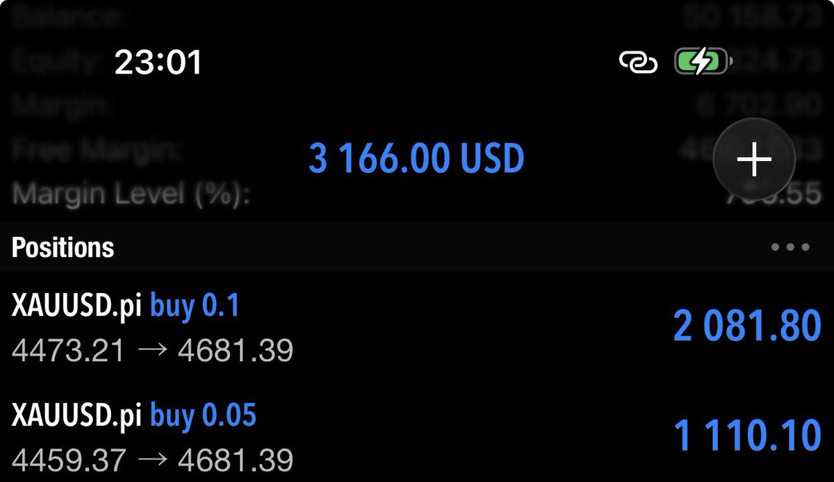 Tobi🧡 tweet media