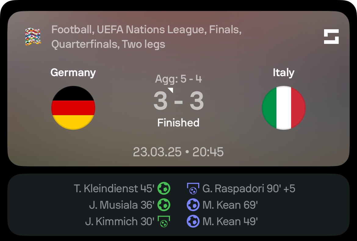 Victor Catalina tweet media