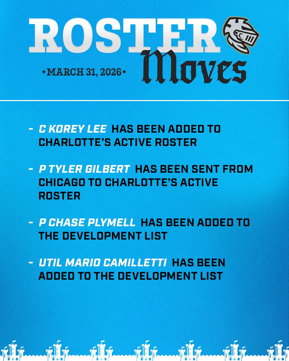 Charlotte Knights tweet media