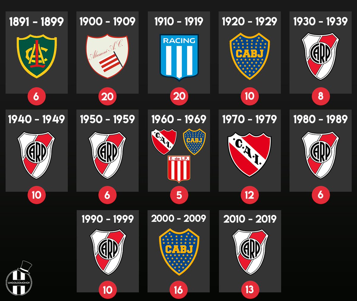 Gallina Cósmica tweet media