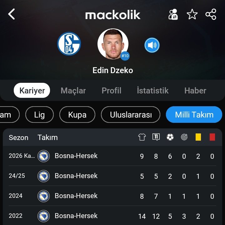 Almanya'dan Futbol tweet media