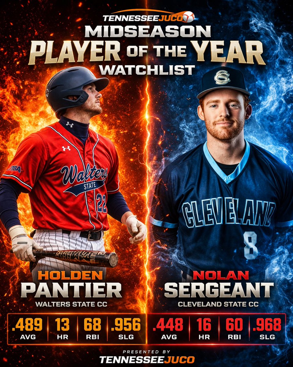 Tennessee Juco Baseball tweet media