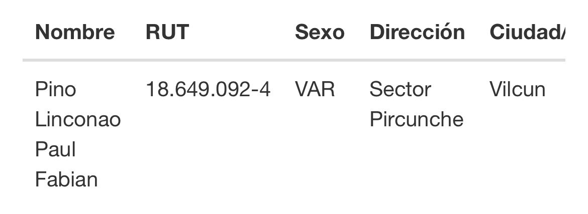 Esteban Alonso tweet media