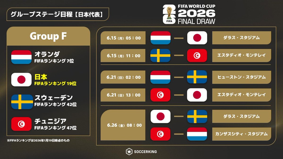 サッカーキング tweet media