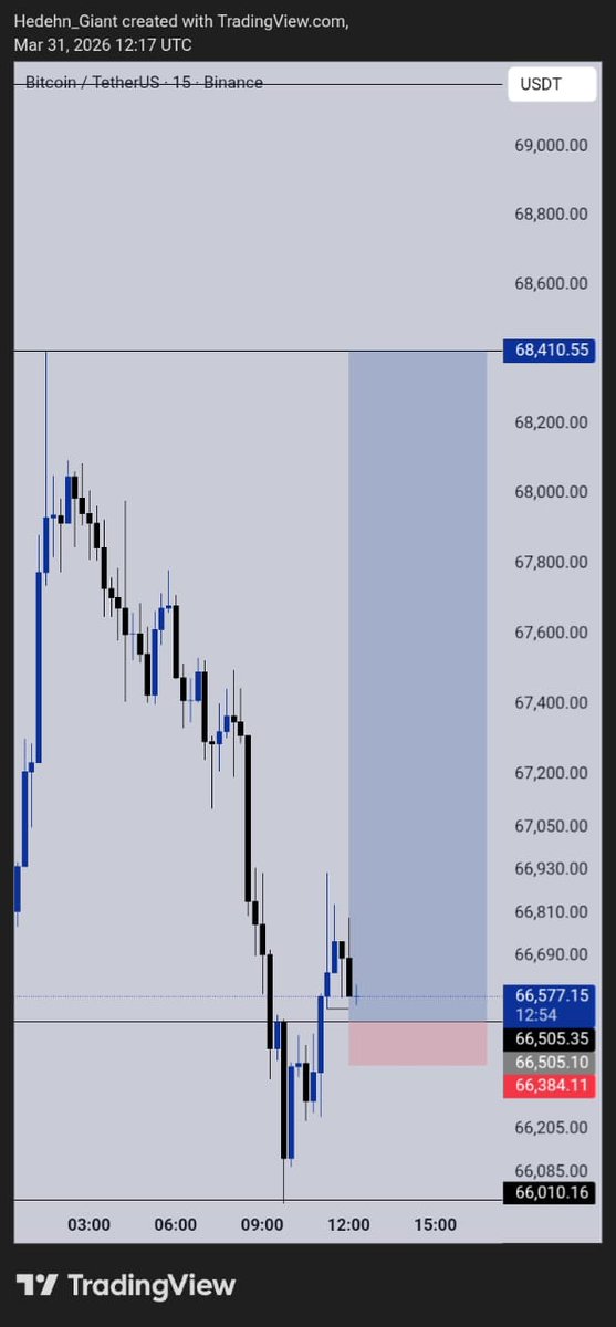 Morr Bucks tweet media