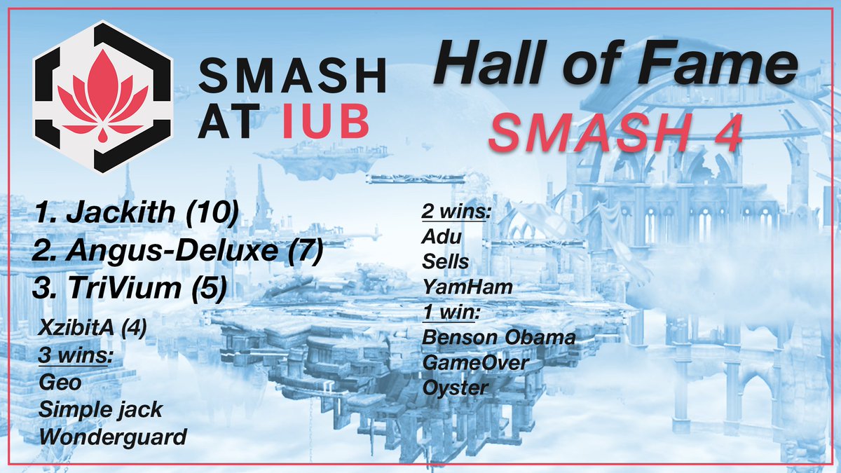 SmashAtIUB's tweet photo. Introducing Smash at IUB's Hall of Fame! 

A list of all our local tournaments winners across all Smash games hosted at our locals 🏆

Get your chance to join the Hall of Fame this Saturday 👇 https://t.co/oXuwNzCpHk