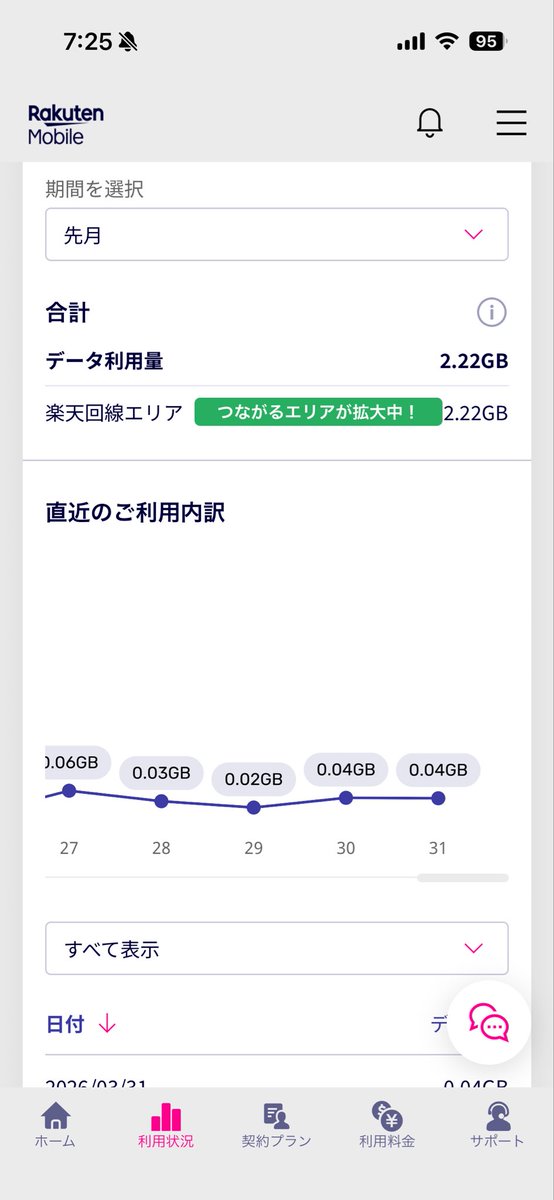 どろっぷP tweet media
