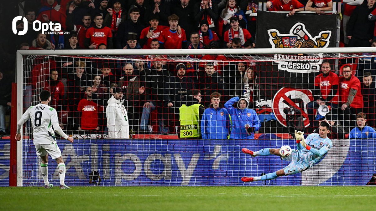 OptaJakub tweet media